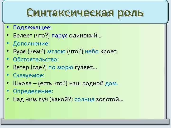 Синтаксическая роль • • • Подлежащее: Белеет (что? ) парус одинокий… Дополнение: Буря (чем?