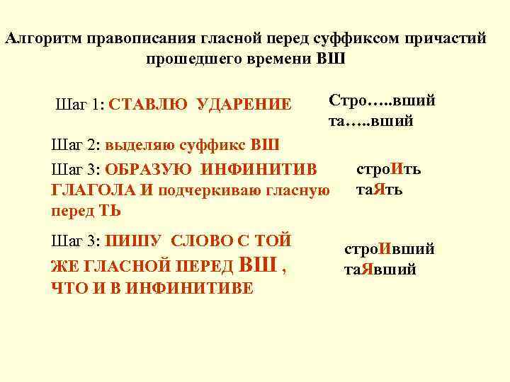 Алгоритм правописания гласной перед суффиксом причастий прошедшего времени ВШ Шаг 1: СТАВЛЮ УДАРЕНИЕ Стро….