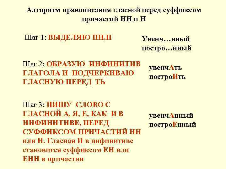 Алгоритм правописания гласной перед суффиксом причастий НН и Н Шаг 1: ВЫДЕЛЯЮ НН, Н