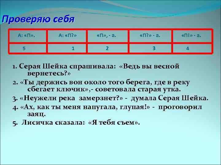 Проверяю себя А: «П» . 5 А: «П? » 1 «П» , - а.
