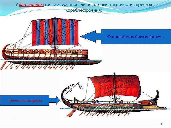 У финикийцев греки заимствовали некоторые технические приемы кораблестроения: Финикийская боевая бирема Греческая бирема 6