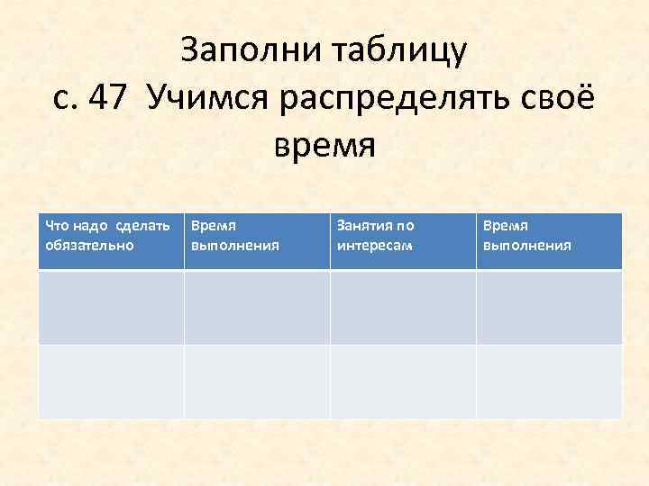 Заполни таблицу с. 47 Учимся распределять своё время Что надо сделать обязательно Время выполнения