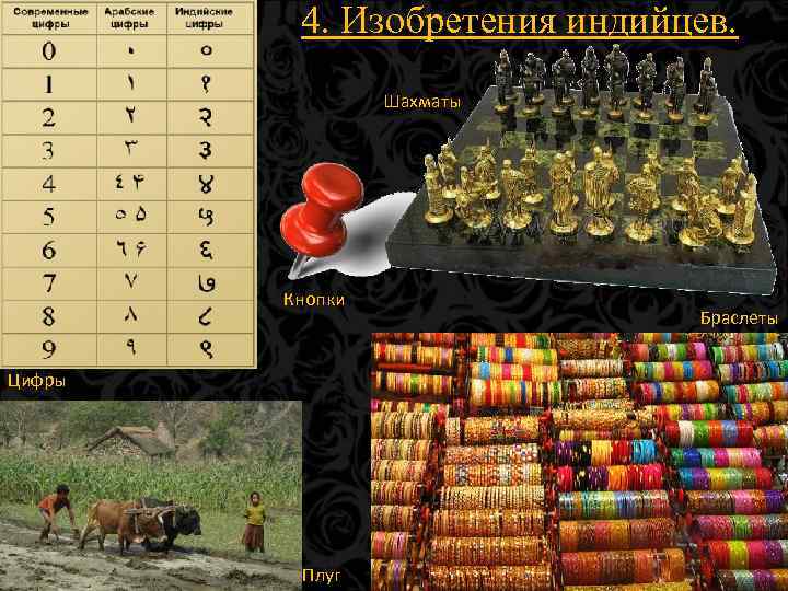 4. Изобретения индийцев. Шахматы Кнопки Цифры Плуг Браслеты 