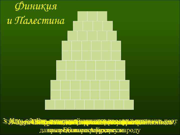 Финикия и Палестина 3. 1. Каменныекрупнейших почиталифиникийцамизаповеди, Царь 6. 4. Бог, Столицакоторых финикийцев, евреев,