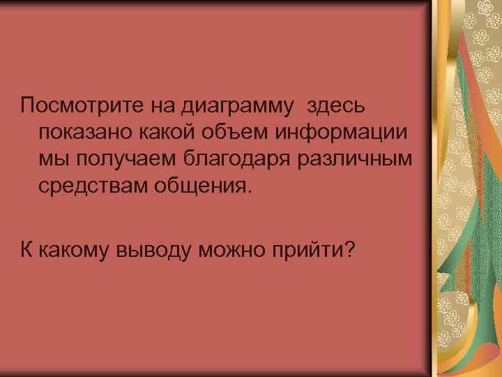 Посмотрите на диаграмму здесь показано какой объем информации мы получаем благодаря различным средствам общения.