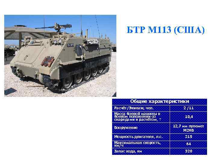 БТР М 113 (США) Общие характеристики Расчёт/Экипаж, чел. 2 /11 Масса боевой машины в