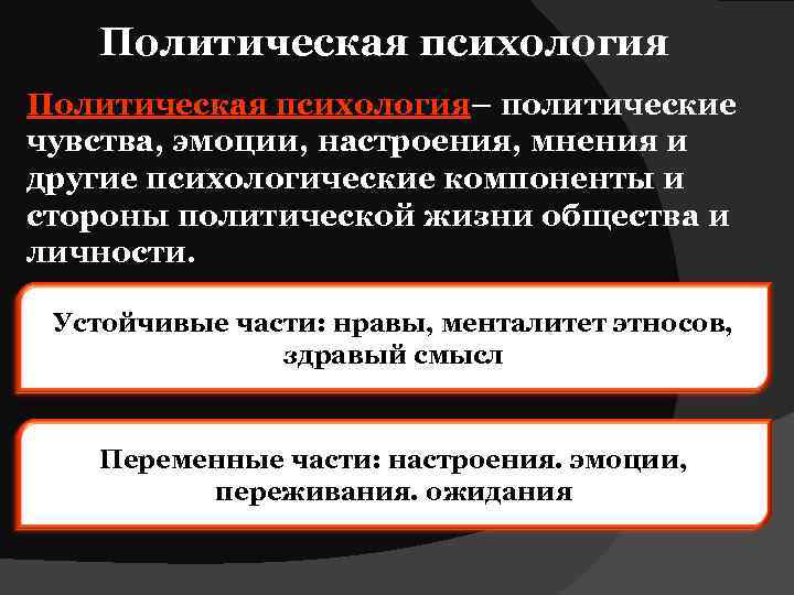Политическая психология– политические чувства, эмоции, настроения, мнения и другие психологические компоненты и стороны политической