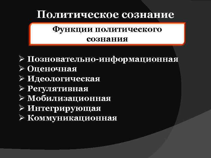 Политическое сознание Функции политического сознания Ø Позновательно-информационная Ø Оценочная Ø Идеологическая Ø Регулятивная Ø