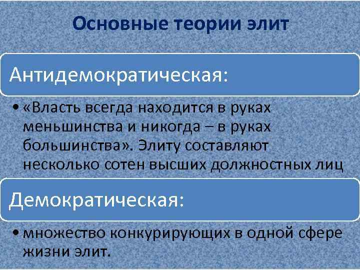Основные теории элит Антидемократическая: • «Власть всегда находится в руках меньшинства и никогда –
