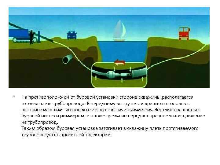  • На противоположной от буровой установки стороне скважины располагается готовая плеть трубопровода. К