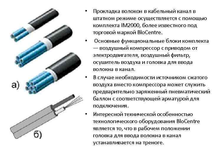  • Прокладка волокон в кабельный канал в штатном режиме осуществляется с помощью комплекта