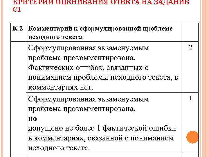 КРИТЕРИИ ОЦЕНИВАНИЯ ОТВЕТА НА ЗАДАНИЕ С 1 К 2 Комментарий к сформулированной проблеме исходного