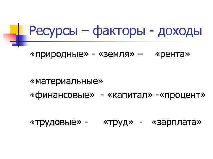 Ресурсы – факторы - доходы «природные» - «земля» – «рента» «материальные» «финансовые» - «капитал»