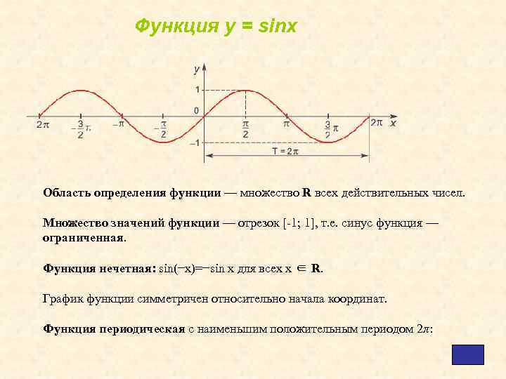 Функция у = sinx Область определения функции — множество R всех действительных чисел. Множество