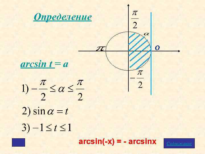 Определение 0 arcsin t = a arcsin(-x) = - arcsinx Содержание 