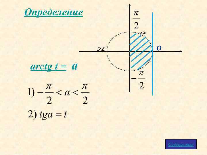 Определение 0 arctg t = a Содержание 