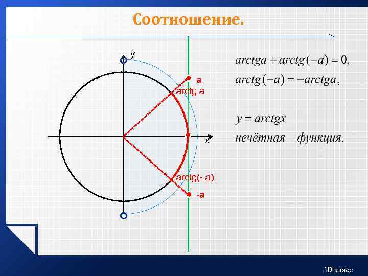 Соотношение. у a arctg a х аrctg(- a) -a 10 класс 