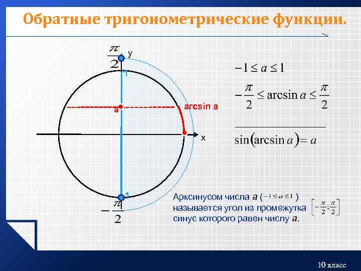 Обратные тригонометрические функции. у 1 arcsin a a х -1 Арксинусом числа а (