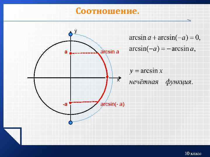 Соотношение. у a arcsin a х -a аrcsin(- a) 10 класс 