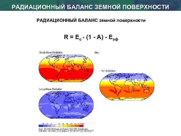РАДИАЦИОННЫЙ БАЛАНС ЗЕМНОЙ ПОВЕРХНОСТИ РАДИАЦИОННЫЙ БАЛАНС земной поверхности R = Ес * (1 -