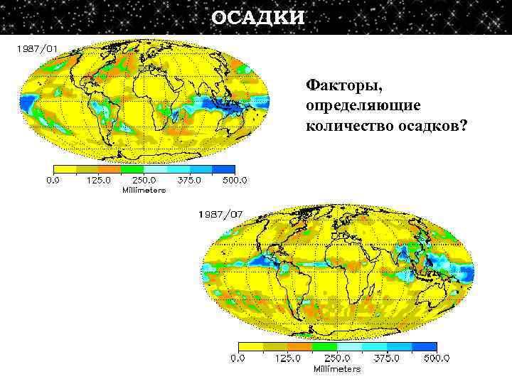 Количество осадков картинка