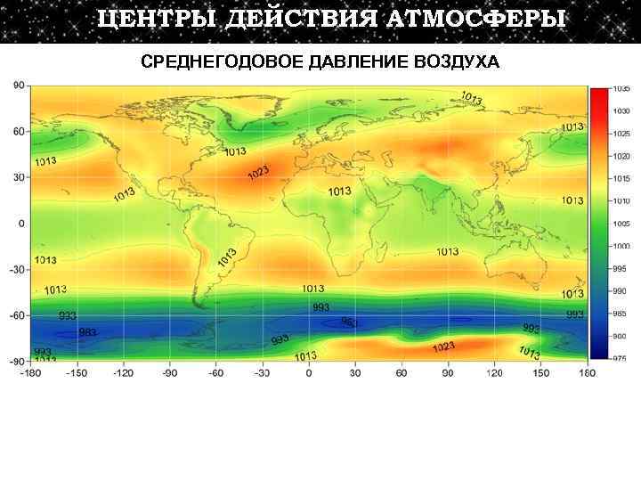 Среднегодовая температура планеты