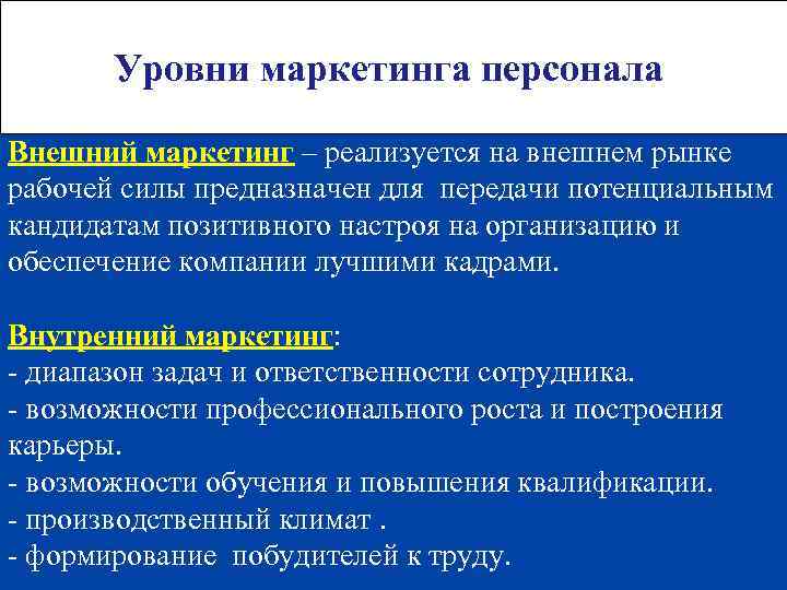 Уровни маркетинга персонала Внешний маркетинг – реализуется на внешнем рынке рабочей силы предназначен для