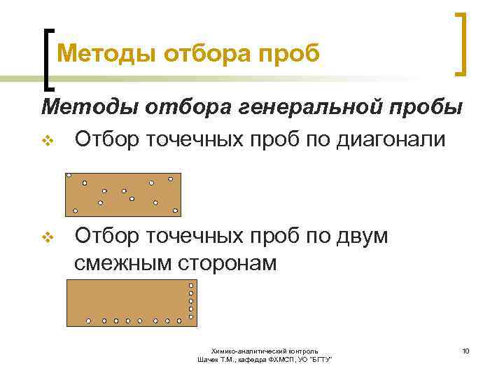 Методы отбора проб семян