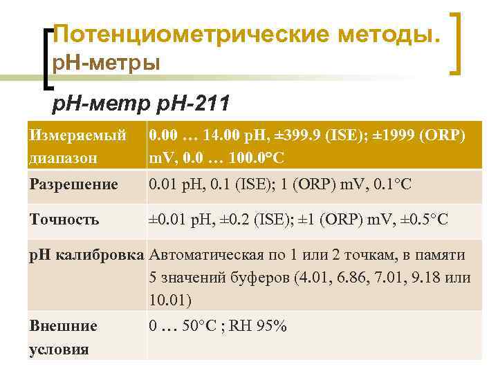 Потенциометрические методы. р. Н-метры р. Н-метр р. Н-211 Измеряемый диапазон 0. 00 … 14.