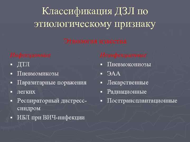 Классификация ДЗЛ по этиологическому признаку Этиология известна Инфекционные § ДТЛ § Пневмомикозы § Паразитарные