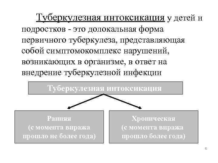 Туберкулезная интоксикация у детей и подростков - это долокальная форма первичного туберкулеза, представляющая собой