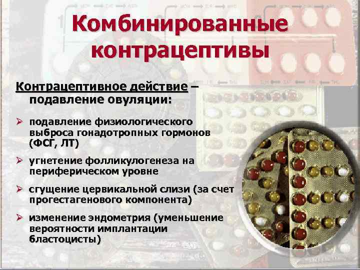 Комбинированные контрацептивы Контрацептивное действие – подавление овуляции: Ø подавление физиологического выброса гонадотропных гормонов (ФСГ,