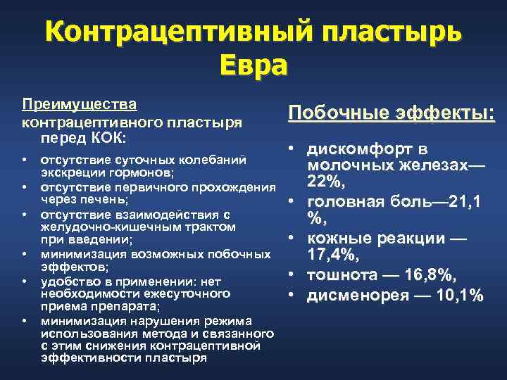 Контрацептивный пластырь Евра Преимущества контрацептивного пластыря перед КОК: • • • отсутствие суточных колебаний