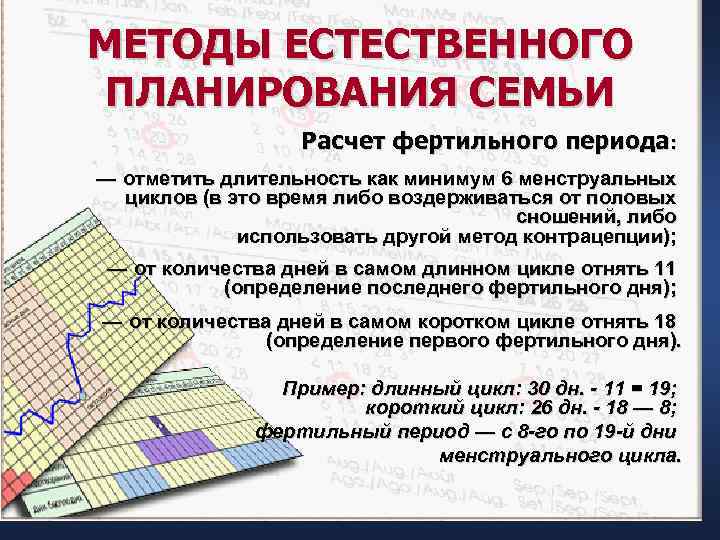 МЕТОДЫ ЕСТЕСТВЕННОГО ПЛАНИРОВАНИЯ СЕМЬИ Расчет фертильного периода: — отметить длительность как минимум 6 менструальных