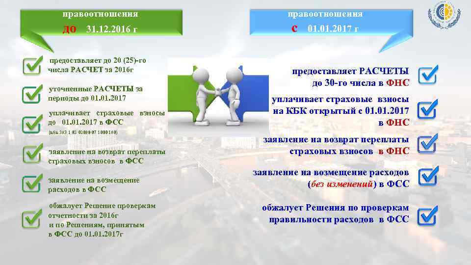 правоотношения до 31. 12. 2016 г предоставляет до 20 (25)-го числа РАСЧЕТ за 2016