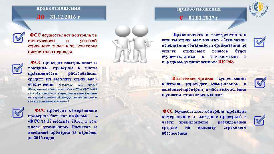 правоотношения правоотношения до 31. 12. 2016 г ФСС осуществляет контроль за начислением и уплатой