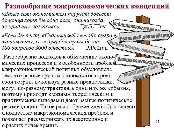 Разнообразие макроэкономических концепций «Даже если экономистам поручат довести до конца хотя бы одно дело,