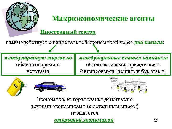 Макроэкономические агенты Иностранный сектор взаимодействует с национальной экономикой через два канала: канала международную торговлю