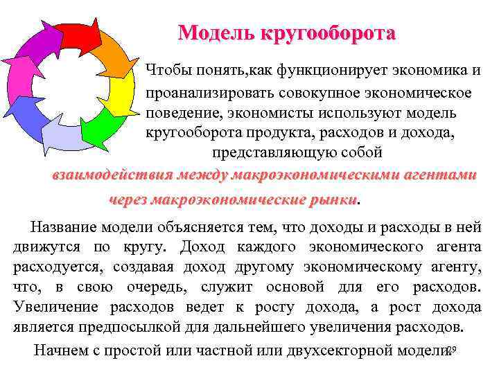 Модель кругооборота Чтобы понять, как функционирует экономика и проанализировать совокупное экономическое поведение, экономисты используют