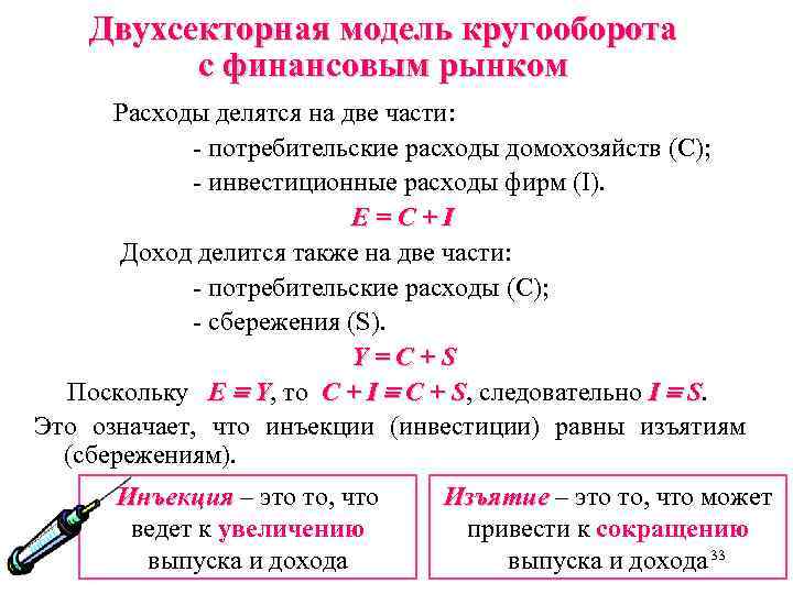 Двухсекторная модель кругооборота с финансовым рынком Расходы делятся на две части: - потребительские расходы