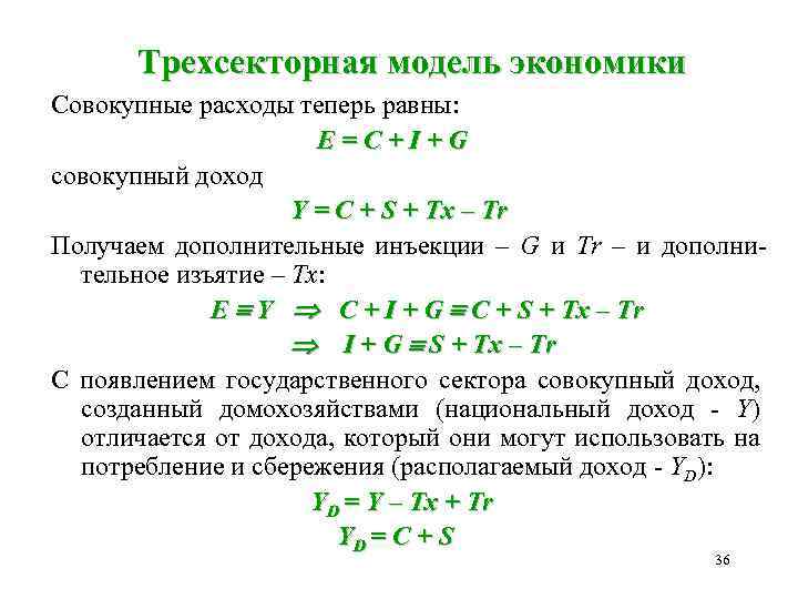 Трехсекторная модель экономики Совокупные расходы теперь равны: E=C+I+G совокупный доход Y = C +