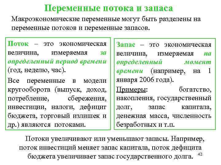 Переменные потока и запаса Макроэкономические переменные могут быть разделены на переменные потоков и переменные