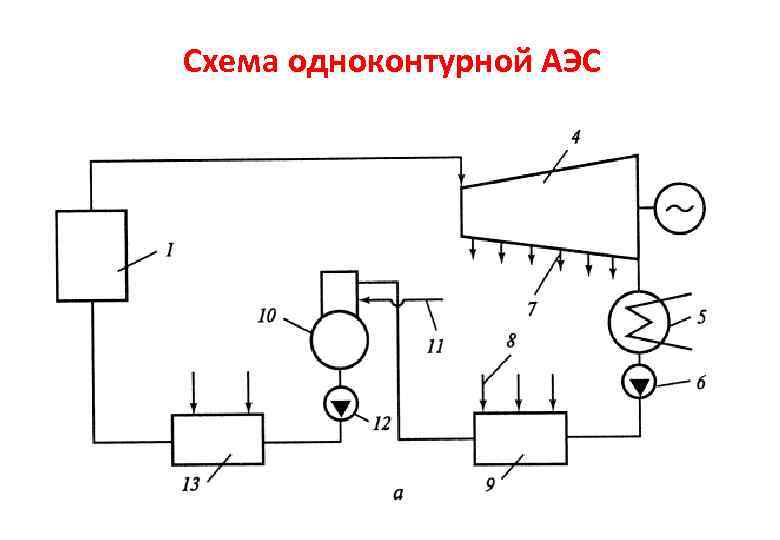 Принципиальная электрическая схема аэс