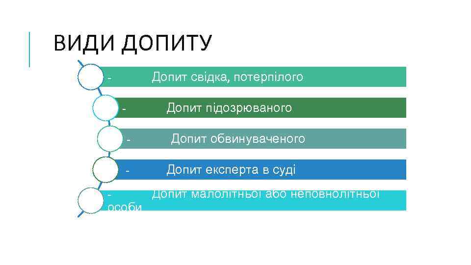 ВИДИ ДОПИТУ Допит свідка, потерпілого - Допит підозрюваного - Допит обвинуваченого Допит експерта в