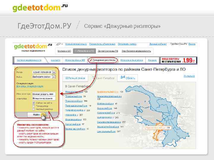 Где. Этот. Дом. РУ Сервис «Дежурные риэлторы» 