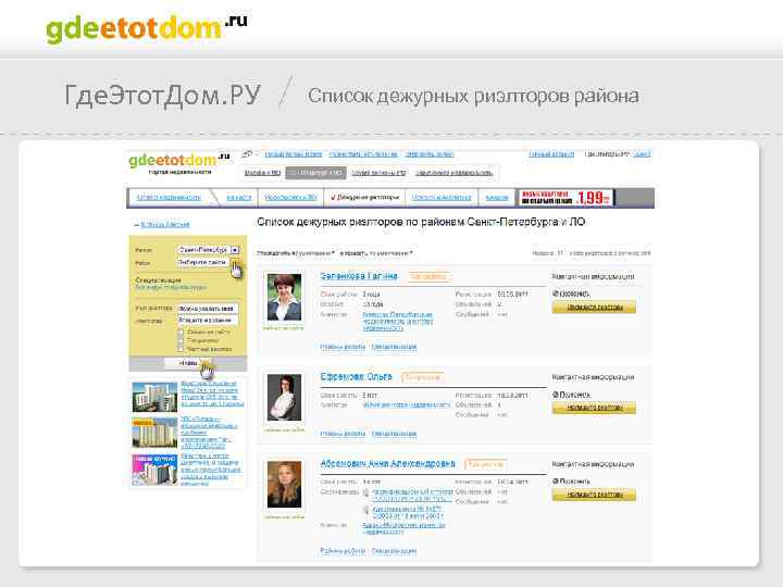 Где. Этот. Дом. РУ Список дежурных риэлторов района 