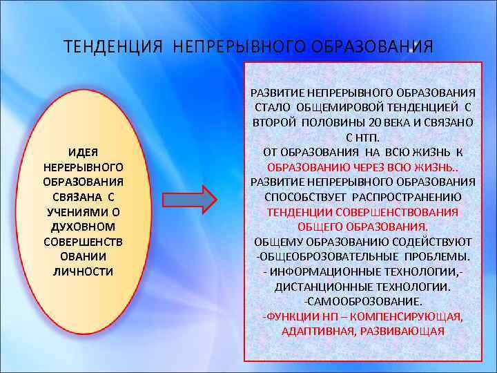 ТЕНДЕНЦИЯ НЕПРЕРЫВНОГО ОБРАЗОВАНИЯ ИДЕЯ НЕРЕРЫВНОГО ОБРАЗОВАНИЯ СВЯЗАНА С УЧЕНИЯМИ О ДУХОВНОМ СОВЕРШЕНСТВ ОВАНИИ ЛИЧНОСТИ