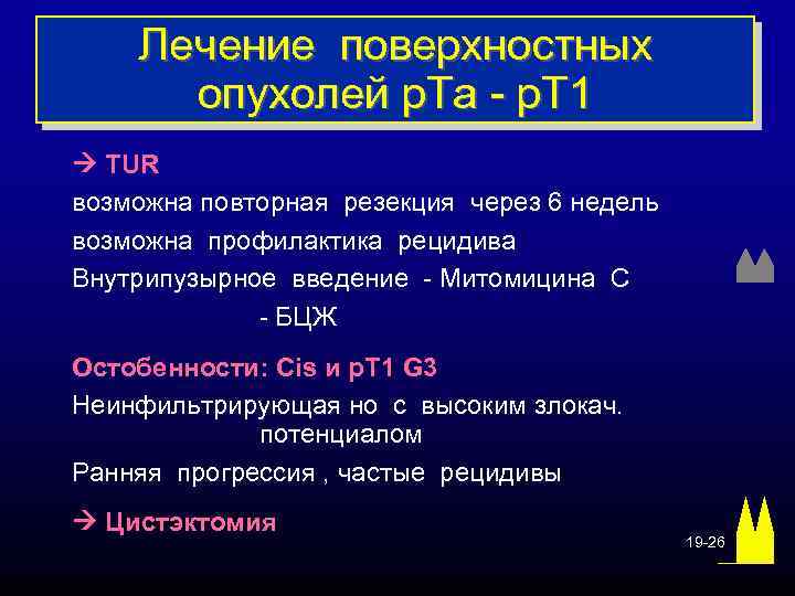 Лечение поверхностных опухолей p. Ta - p. T 1 TUR возможна повторная резекция через