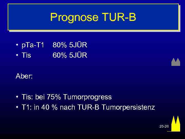 Prognose TUR-B • p. Ta-T 1 • Tis 80% 5 JÜR 60% 5 JÜR