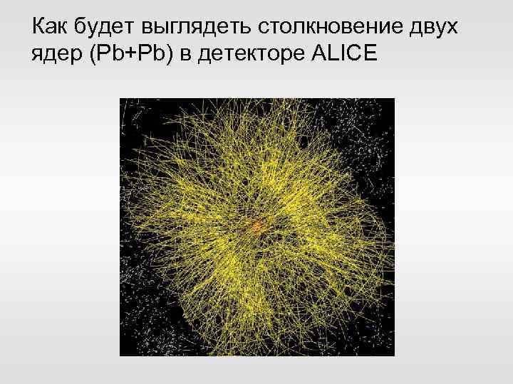 Как будет выглядеть столкновение двух ядер (Pb+Pb) в детекторе ALICE 